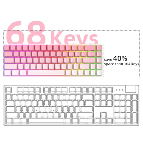 MageGee Portable 60% Mechanical Gaming Keyboard, RGB Backlit Compact 68 Keys Mini Wired Office Keyboard with Red Switches for Laptop PC Mac, Side Printed Keycap - Pink - color: Pink/Red Switch