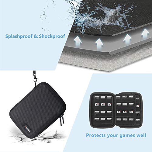 JSVER 96 Slots Game Card Case For New Nintendo Switch 3ds Hard Carrying Case for Nintendo 3DS, 3DS XL，New 2DS XL LL,2DS, DS, DSi, DSi XL LL,Nintendo Switch, Sony PS Vita Games, SD Memory Cards