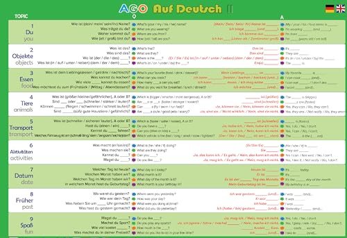 AGO Auf Deutsch 2 Card Game (Deluxe Edition): Learn German The Fun Way! - Boost Vocabulary & Grammar Skills - Learning for All Ages! - style: AGO Auf Deutsch 2 (deluxe edition)