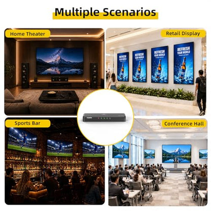 4K HDMI Splitter 1 in 4 Out (Mirror Only) – HDMI 2.0 4K@60Hz, 1080p@240Hz | Auto Downscaling, EDID, 18Gbps, HDCP 2.2, Smart Power Detection, Duplicate 1 Source to 4 Displays for TV, Monitor, Projector