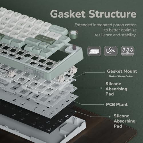 RK ROYAL KLUDGE R65 Wired Mechanical Keyboard, 60% Percent Creamy Gaming Keyboard Gasket Mount RGB Backlit with Programmable Knob, MDA Profile PBT Keycaps, QMK/VIA, Hot Swappable Linear Switch, Cyan - color: Cyan