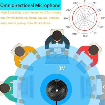 Conference USB Microphone, USB Microphone for Computer, 360° Omnidirectional Condenser PC Laptop Mic with Mute Button for Online Meeting/Class, Zoom Call, Skype Chatting, Plug & Play