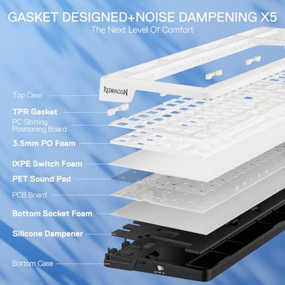 Redragon K719 Wireless Gasket Gaming Keyboard w/Hype Screen & Knob, 95 Keys Mechanical Keyboard, Easy-Control 1.14’’ TFT Info Display, 5-Layer Noise Dampener, Round PBT Keycaps, Mint Mambo Switch - color: Glacier Azure