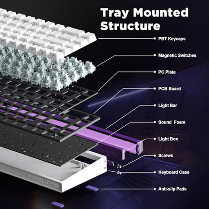Mad Nano68 Rapid Trigger Custom Mechanical Keyboard with Hall Effect Magnetic Switch,8K Hz Polling Rate,Side-Printed PBT Keycaps, RGB Backlit 60% QMK Wired Keyboard for Mac/Win - color: White