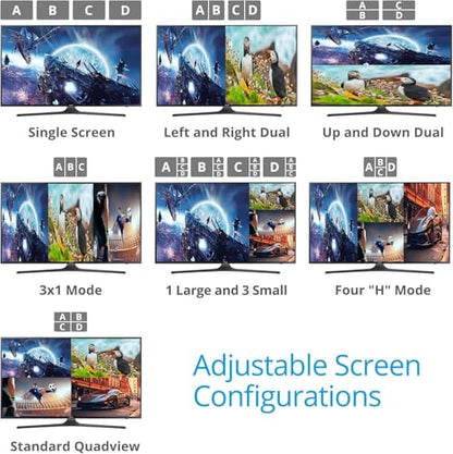 gofanco 4K 30Hz HDMI Multi Viewer 4 in 1 Out (QuadView4K) | View 4 HDMI Sources on One Screen, Quad/Dual/Single Modes, IR Remote - size: 4K30Hz 4 in 1 out, QuadView