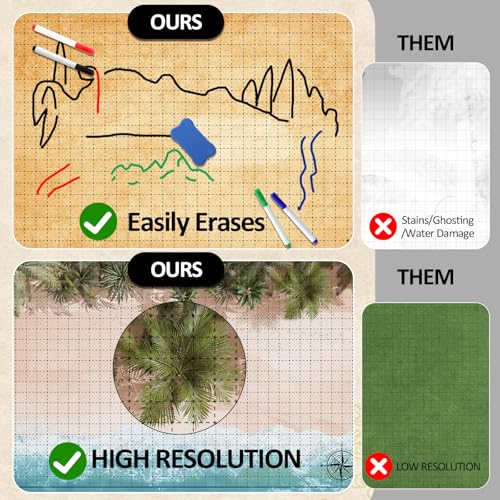 Dungeons and Dragons Starter Set - Ultimate DND Battle map Bundle with 6 terrains 24” x 36" Game Grid Mat, Dry Erase Markers, dice & More for Epic DND Adventures | DND maps, DND Battle mat