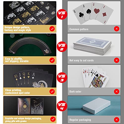 WJPC Easy Shuffling Plastic Waterproof Playing Cards,Cool Black Dragon Poker Cards for Game and Party, Deck of Cards（Dragon - color: 1215longkuan