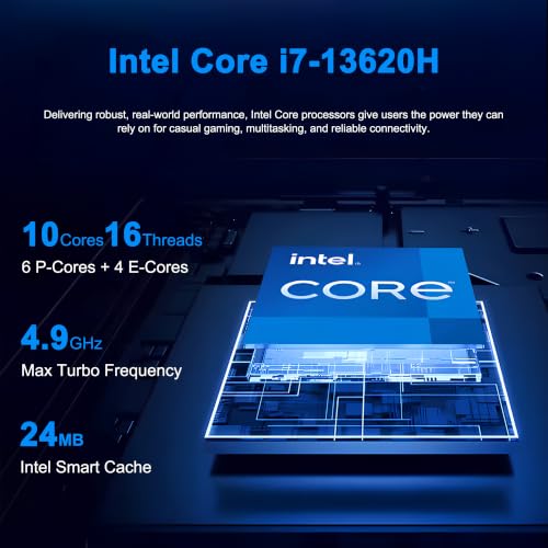 iCarp Customized Laptop Made with Acer Nitro V 15 Gaming Laptop 15.6" FHD IPS 165Hz Intel 10-core i7-13620H 16GB/32GB/64GB RAM 512GB/1TB/2TB/4TB SSD GeForce RTX 5060 GDDR7 (572 AI Tops) Backlit Win11 - style: i7-13620H + RTX 5060