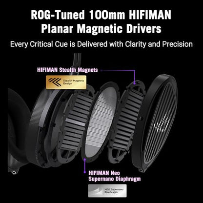 ASUS ROG Kithara Gaming/Audiophile Open-Back Wired Headphones with Mic – ROG-Tuned HIFIMAN Planar Magnetic Drivers, Adjustable Headband, Extra Ear Pads, Compatible with DACs, Amps, PC, Console, Mobile