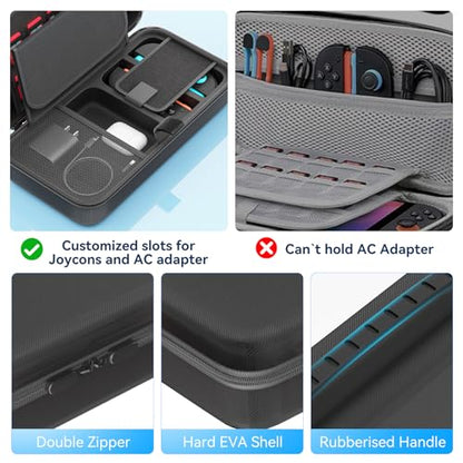 Carrying Case Compatible with Nintendo Switch 2 & Original & OLED Version, Custom Spot for Joy-con & AC Adapter, Portable Travel Nintendo Switch 2 Accessories Carrying Case Bag for 20 Games Cards