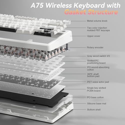 SOLAKAKA A75 75% Wireless Mechanical Keyboard, Hot Swappable Gaming Keyboard with Multifunction Knob & RGB, Gasket Mounted Creamy Keyboard, PBT Keycaps, Compact Layout for Win/Mac/PC - color: Whtie&Black&Grey
