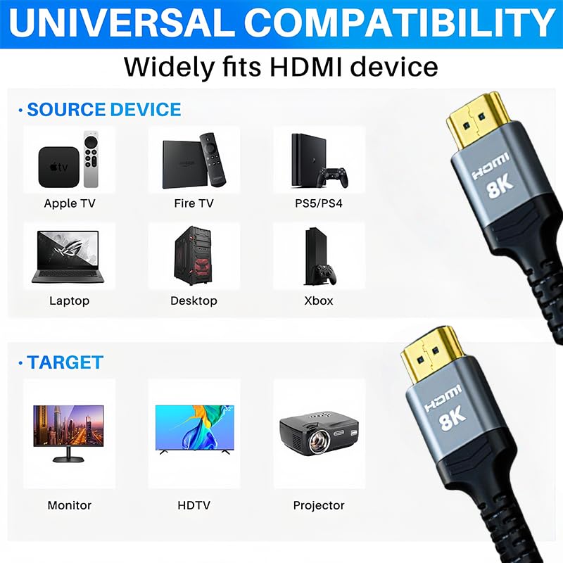 8K@60 Long HDMI Cable 5FT, 48Gbps 2.1 High Speed Gaming HDMI Cord, Braided Nylon & Gold Connectors for TV/Laptop/Monitor/PS-5/X-box/Projector/Entertainment/Sound System & More, Grey