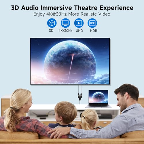 BATU HDMI Splitter 1 in 2 Out 4k 30hz HDMI Cable 2.0 Male to Dual Female with Power USB Cable for HD, LED, LCD, TV Dual Monitors Duplicated-Mirror Support 1080P 3D Full HD