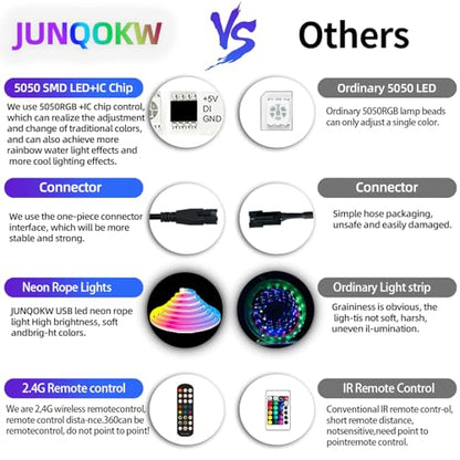 9.8FT USB LED Neon Rope Light,Smart RGB IC Led Strip Lights for Bedroom,Music Sync LED Neon Light Strip,APP and 24Keys Wireless Remote,DIY Ideas,Gaming Room,Home Decorations,Christmas Gift