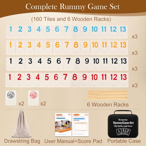2-6 Players Rummy Game Gifts for Men Women Father Mother, Rummy Game W/ 6 Wooden Racks, 160 Melamine Tiles, Drawstring Bag, Portable Case, Family Board Games for Adults & Kids Age 8+