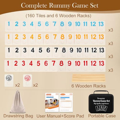 2-6 Players Rummy Game Gifts for Men Women Father Mother, Rummy Game W/ 6 Wooden Racks, 160 Melamine Tiles, Drawstring Bag, Portable Case, Family Board Games for Adults & Kids Age 8+
