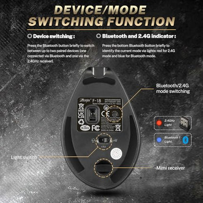 Gaming Mouse with 5 D Rocker, Wireless Vertical Mouse with [24000 DPI] [12 Programmable Buttons], Computer Mouse for Gamer/PC/E-Sports/Laptop (Black) - color: Black