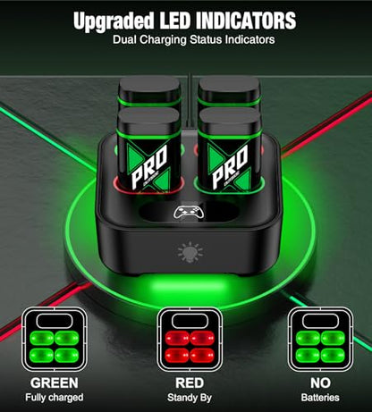 Upgraded Fast Charging Rechargeable Battery Packs with Light Control, 4x4080mWh Xbox Controller Batteries with Charger Dock for Xbox Series X|S, One S/X/Elite Controllers,Cases and Storage Sets - size: M (4080mWh)