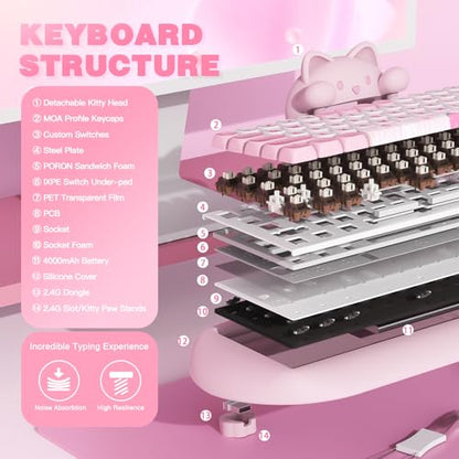 YUNZII C68 Silicone Cute Cat Mechanical Keyboard (Pink, Cocoa Cream Switch) | Wireless Triple Mode BT5.0/2.4G/Wired, RGB Backlit NKRO, Cute Cat Silicone Ergonomic Design for Win/Mac - color: Pink, size: Cocoa Cream V2 Switch