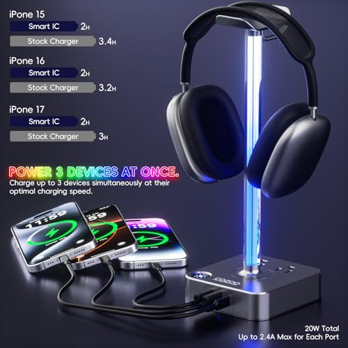 cozoo Gifts for Gamer Men All-in-One RGB Headset Stand & Charging Station | 3 USB Ports, 2 Outlets, Metal Space Gray | Gaming Equipment, Game Room Setup, Christmas Gifts for Him,Teen Boys,Tech Lovers - color: Gray Pro