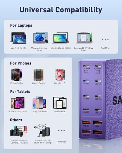 USB Charging Station (1000W),12-Port USB C Charger Block with Dual 100W PD USB-C Fast Charging Station Hub for MacBook Pro/Air/All iPad Phone 17/16 15/14/13/Pro Max/Samsung Galaxy Note(Purple) - color: Purple