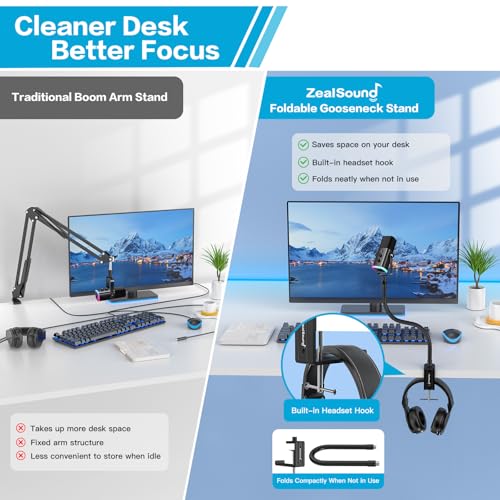 ZealSound Microphone Stand Gooseneck 13”, Flexible Clamp-On Desktop Mic Stand with 360° Adjustable Arm, 3/8" to 5/8" Adapter, Heavy-Duty Desk Mount, for Podcasting, Streaming, Podium & Public Speaking