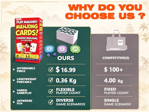 Chinese Mahjong Tile Set: Mahjong Playing Cards,144 Mahjong Cards, Portable Deluxe Set with Dice,Chips &Game Guide, Easier Than Traditional Tiles,Fun for Any Occasion.