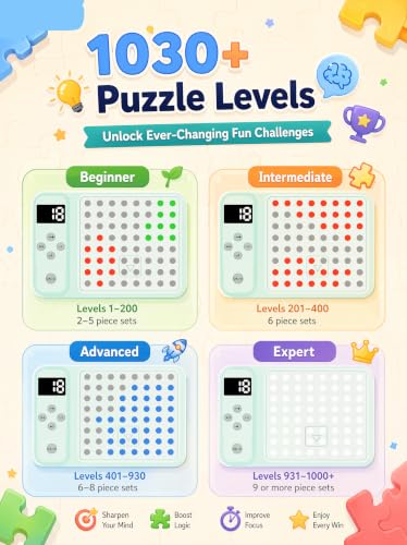 Super Blocks STEM IQ Games Pattern Color Matching & Slide Puzzles | 1030+ Color Matching Puzzles, 460+ Slide Puzzles, Brain Teasers & Logic Solving, For Kids & Teens