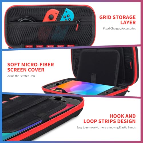 Cendron Carrying Case for Nintendo Switch 2 (2025) with 20 Games Cartridges, Scratch-Resistant & Strong Protection for Switch 2 Case, Protective Hard Shell Travel Bag Screen Protector Included