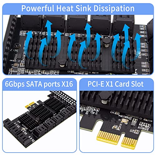 PCIe SATA 16 Port Expansion Card - 6 Gbps SATA 3.0 Controller, Low Profile Bracket, Supports 16 SATA3 Devices, Compatible with Windows, MAC, Linux - color: PCIE SATA 16 port