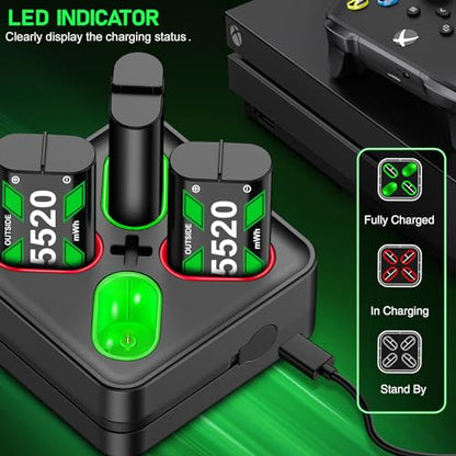 for Rechargeable Xbox One Controller Battery Pack Charger with 4 x 5520mWh Max Capacity, Charging Accessories Kit for Xbox Series X/S Controllers