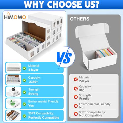 4 Pack Trading Card Storage Box, 9400+ Count Card Storage Box with 48 Card Divider White Sports Card Storage Box Cardboard Card Organizer Box Bulk Card Case Trading Card Box for Soccer Basketball Card - style: 4 Set-2