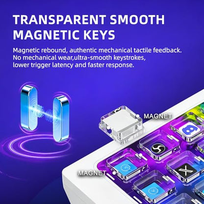 Stream Controller Deck for PC Work,Live Stream and Video Editing | Smooth Magnetic Keys,Customizable Background,Visually Pleasing Macro Keypad,Trigger Actions for OBS/Twitch/YouTube(M3 White) - color: White
