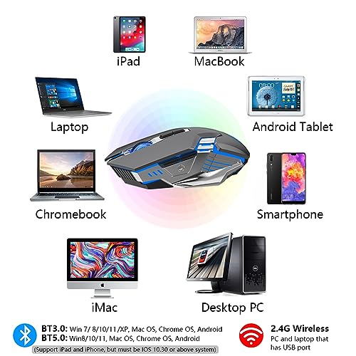 Bluetooth Gaming Mouse, RGB Rechargeable USB Wireless Mouse, Quiet Click, LED Backlit, Ergonomic, with Side Button, 6 Button, DPI Adjustable, Computer Mice for Laptop PC MacBook Chromebook - Grey - color: Grey