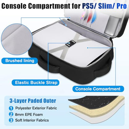 Deegotech Travel Case Compatible with PS5/PS5 Pro/PS5 Slim, Gaming Backpack | Water-resistant Carrying Case Compatible with Playstation 5 Console, Disc, Controllers, Accessories and 15.6" Laptop, Blue - color: Blue