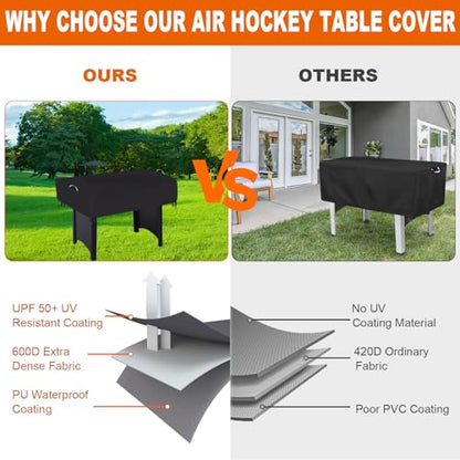 Air Hockey Arcade Table Cover,Heavy Duty 600D Oxford Covers for Hockey Game Table/Foosball and Game Soccer Table ,Outdoor Waterproof,Rain, Snow and Wind-Proof (Black, 84*42*20in) - size: 84*42*20in