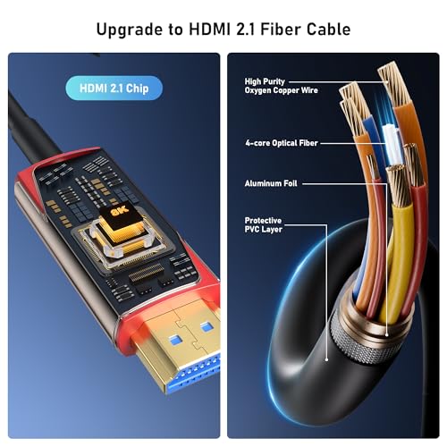 8K Fiber Optic HDMI 2.1 Cable 30ft, High Speed Fiber HDMI Cord 48Gbps, Long Active HDMI Cable, 48Gbps, 8K@60Hz 4K@120Hz, Dynamic HDR, eARC, HDCP 2.2&2.3, 3D, for PC, Monitor, PS5, Xbox, HDTV - size: 30 Feet