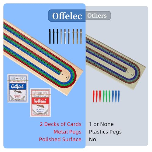 Offelec Upgraded Wooden Folding Cribbage Board Game Set - 3 Track Board with 2 Decks of Cards, 9 Metal Pegs & Storage | Portable Travel Cribbage for Kids, Adults and Family - color: Folding Cribbage Board