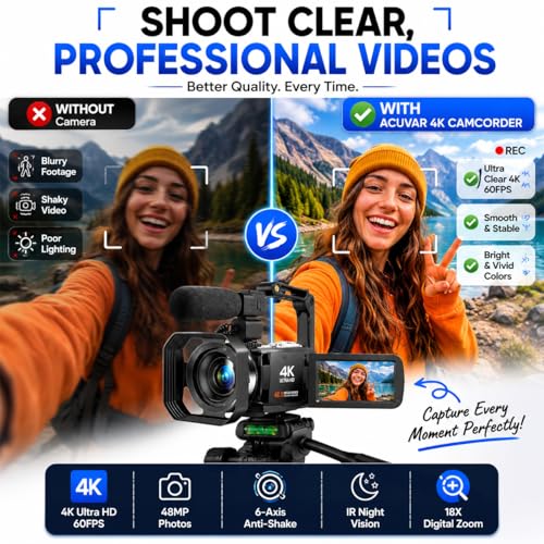 Acuvar 4K Video Camera Camcorder 60FPS 48MP with WiFi, 18X Zoom, Flip Screen, External Mic, Stabilizer & Tripod – Vlogging Camera Kit with 2 Batteries, Dual Charger & 64GB SD Card for YouTube - style: Elite Kit