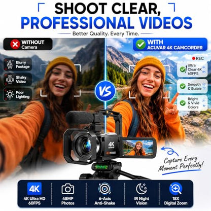 Acuvar 4K Video Camera Camcorder 60FPS 48MP with WiFi, 18X Zoom, Flip Screen, External Mic, Stabilizer & Tripod – Vlogging Camera Kit with 2 Batteries, Dual Charger & 64GB SD Card for YouTube - style: Elite Kit
