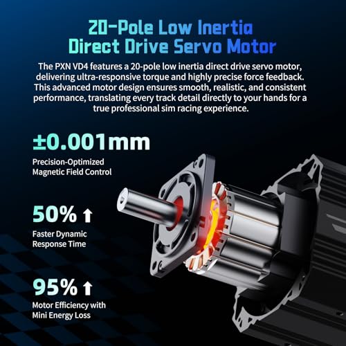 PXN Direct Drive Racing Wheel, VD4 Bundle - 4Nm Force Feedback | Servo Motor Base, 11-Inch Steering Wheel, Hall Effect 2-Pedal Set, Desk Clamp Mount - PC Sim Racing Bundle for Windows 7-11