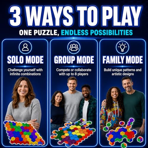 The Infinite Puzzle: Strategy Board Game for Familiy, Teens & Adults. 56 Hexagon Tiles for Solo or 1-8 Players. Travel-Friendly STEM Logic Game, 450 Nonillion Combinations, 8x7 Grid Challenge Ages +6