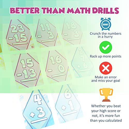 Math Rush: Addition & Subtraction (Volume 1) - A Cooperative Time-Based Math Flash Card Game for Kids 8-12, Puzzle Games and Fun Stuff for Middle School Math Class, Homeschool - STEM Toys & Games