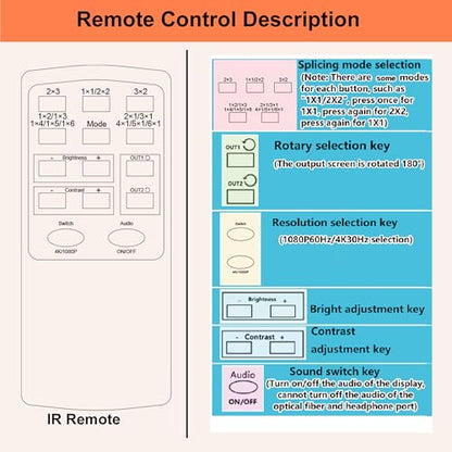 4K Seamless Splicing TV Wall Processor - HDMI Video Wall Controller, 1080P HDMI Image Processor with RS232, Support 180Rotate, 1x2 to 3x2 Modes - color: 2x3 HDMI Video Wall