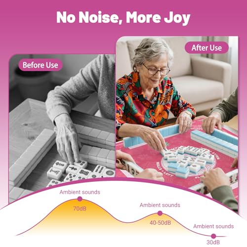 Mahjong Mat for Table,32.4"x32.4"Rubber American Mahjong Cover with Carrying Bag,Non-Slip Noise Reduction Gaming Mat for Poker/Cards/Board Games/Tile Games(Pink) - color: Cl-pink