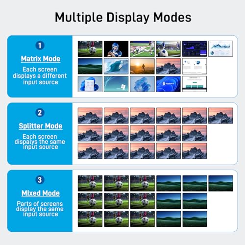 2U Rackmount 16x16 HDMI Matrix Switch - 4K@30Hz with Downscale, 3.5mm Audio De-embedding, RS232 & LAN Control, EDID & HDCP Support, Web GUI, IR Remote - size: 16 in 16 out