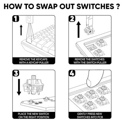 Akko V3 Lavender Purple Pro Keyboard Switch with Dustproof Stem for Mechanical Gaming Keyboard, 5-Pin Tactile Switches Pre-Lubed Switch (45pcs)