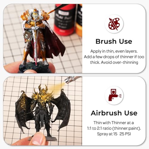 Nicpro 10 Colors Metallic Model Paint Set, 20ml Ready to Use Modeling Acrylic Paints, Brush & Airbrush Compatible, Miniature Paint Set for Beginner & Pro on Model, Scale Figure, Crafts, with 1 Thinner - style: Metallic