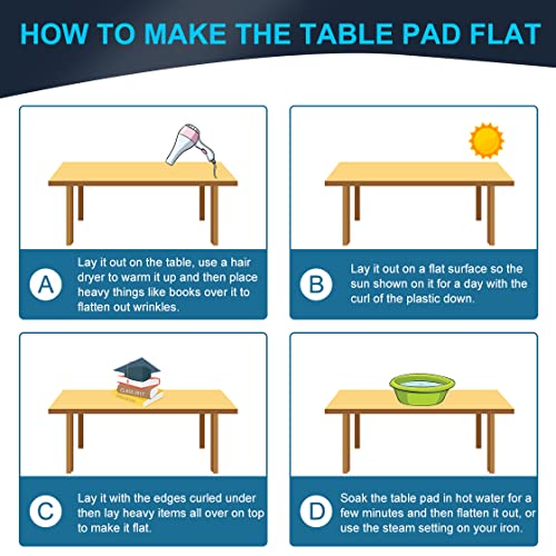 14x48 in Transparent Plastic Desk Cover Protector, 1.5mm Thick PVC Vinyl Wipeable Protector for Office, Computer, Writing Desk, Sofa Table, Media Stand, Coffee Table, Screen Topper - size: 14" x 48" (Rectangular)