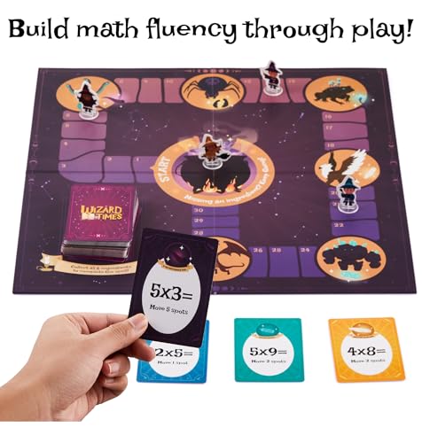 Melby Toys Wizard Times Multiplication Game - Math Games for Kids 8-12 - Fun Multiplication Board Game for Learning Times Tables 0-12 - Math Facts Games for 3rd 4th 5th Grade